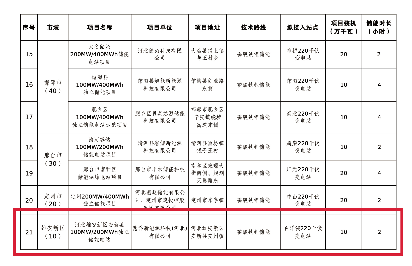 沙巴体育·(中国)官方网站 - APP下载